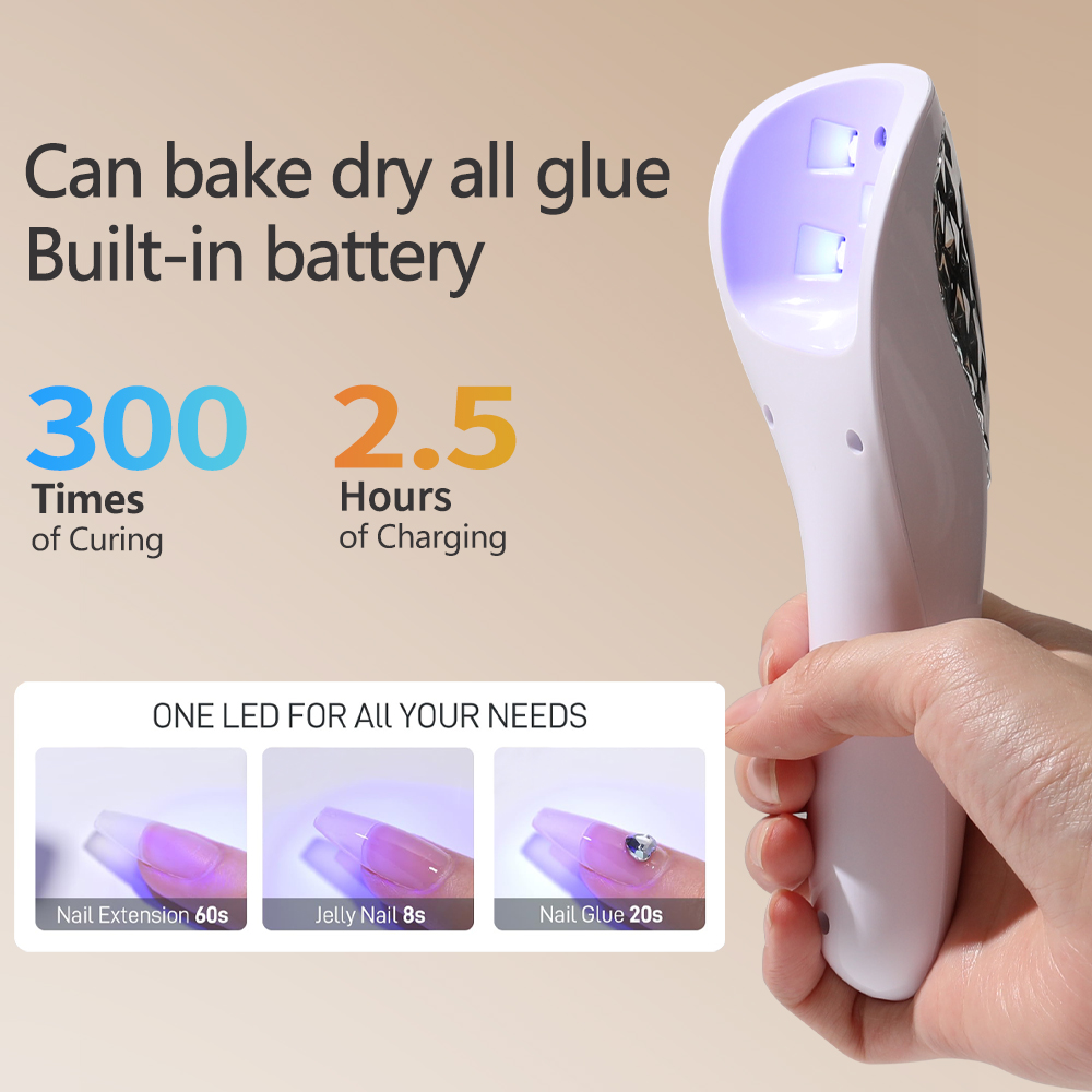 مصباح يدوي يعمل بالأشعة فوق ال - مراجعة Photography Lighting Gels وسعره