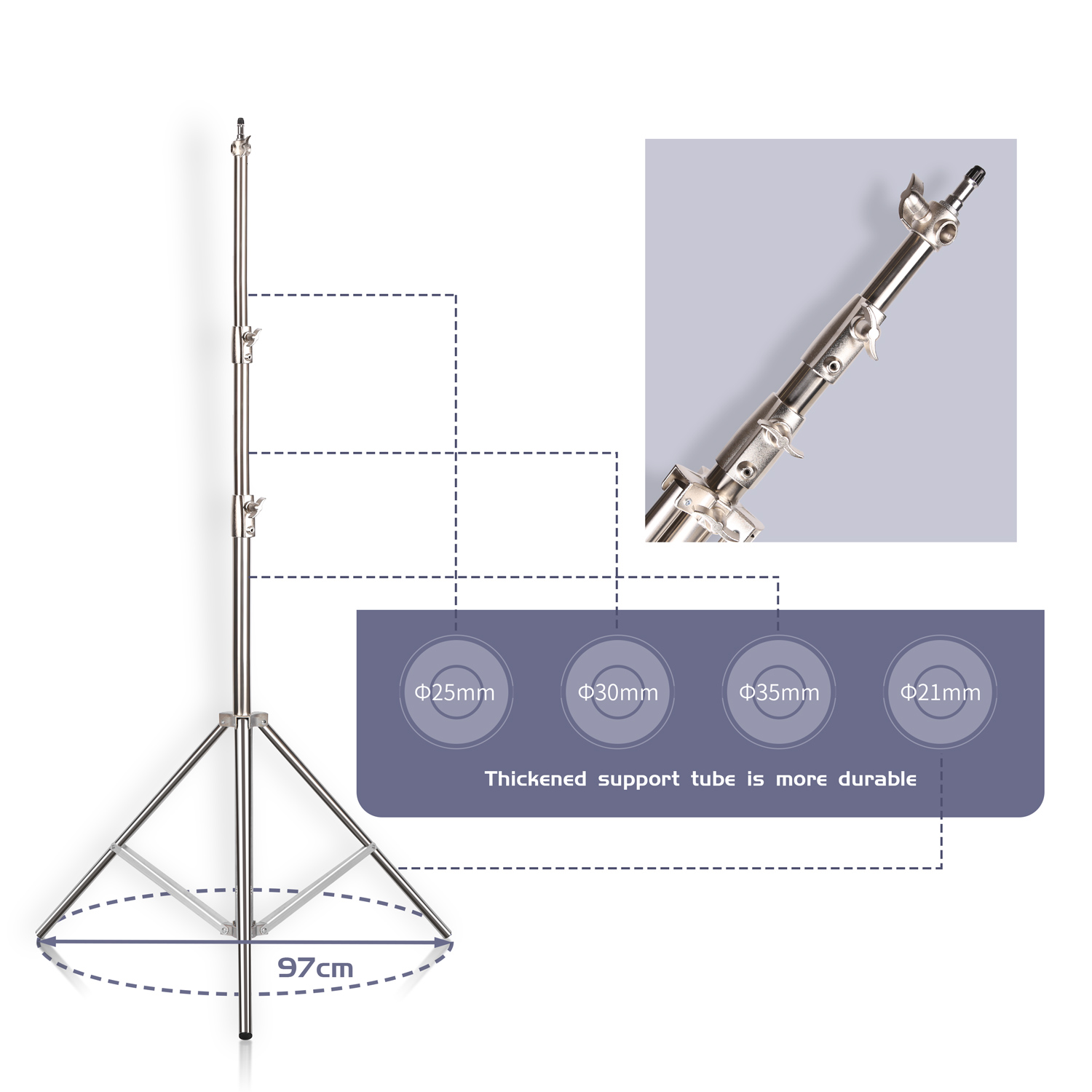 SH 2.8M الفولاذ المقاوم للصدأ  - مراجعة Photography Lighting Softbox وسعره