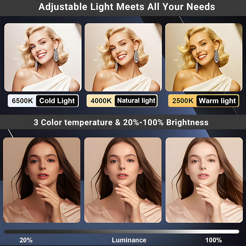 ضوء LED محمول باليد من روريتا، - مراجعة Photography Artificial Lighting وسعره