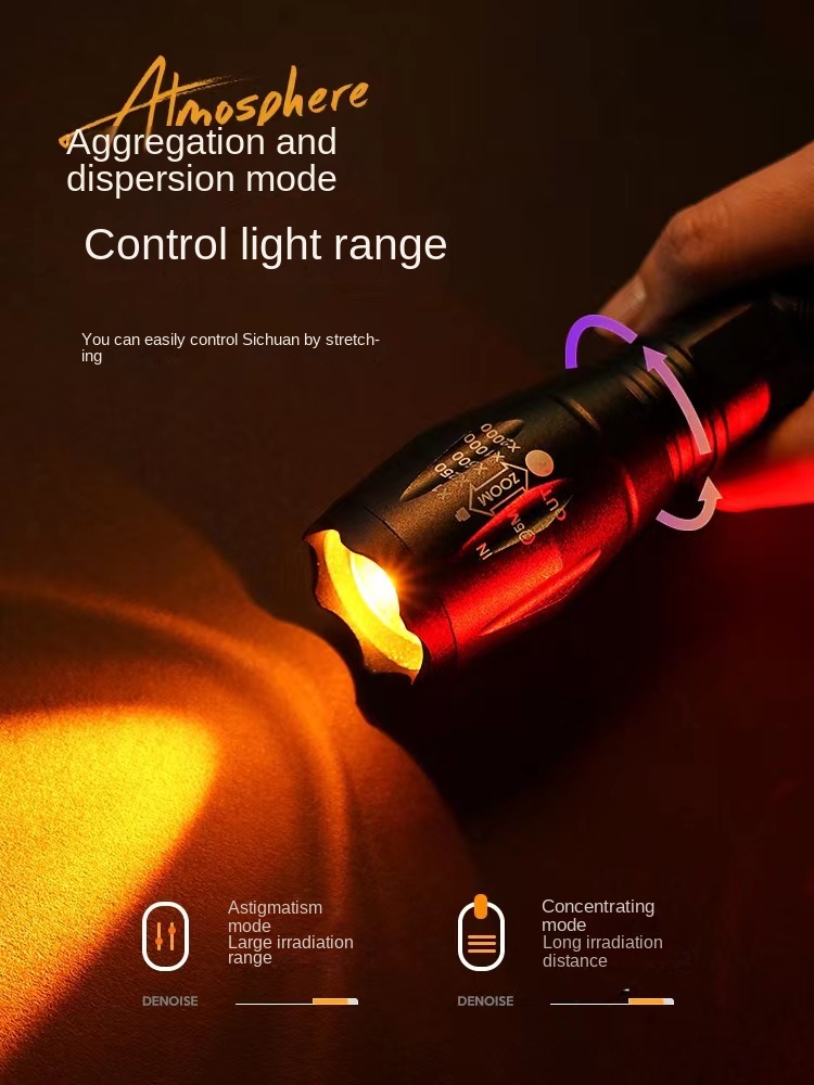 مصباح يدوي للتصوير الفوتوغرافي - مراجعة Photography Lighting For Portraits وسعره