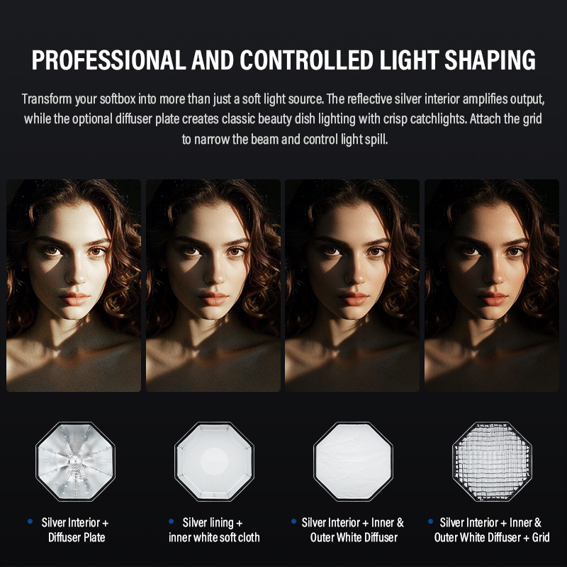 صندوق إضاءة جودوكس UL-Octa بمق - مراجعة Photography Lighting Softbox وسعره