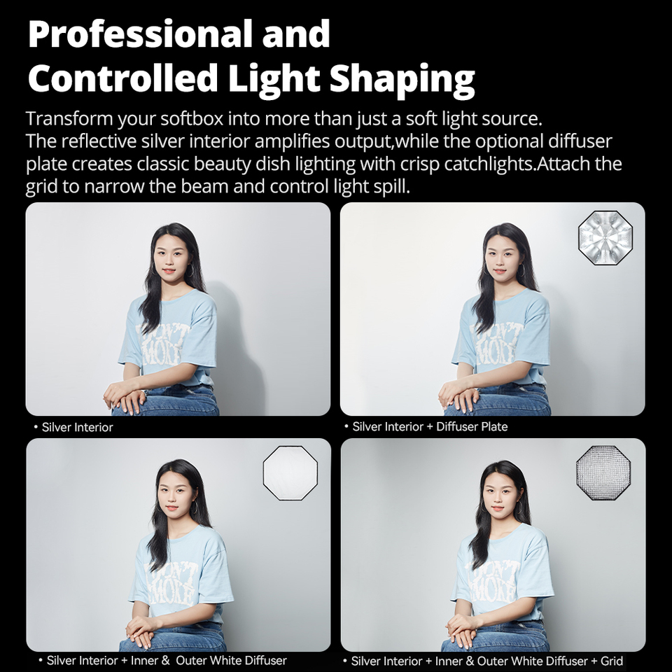 صندوق إضاءة جودوكس UL-Octa بمق - مراجعة Photography Lighting Softbox وسعره