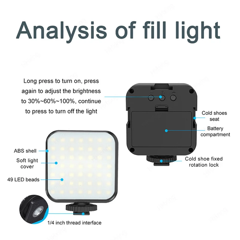 أضواء Led التصوير مصباح البث ا - مراجعة Iris Photography Led Lighting Pack وسعره