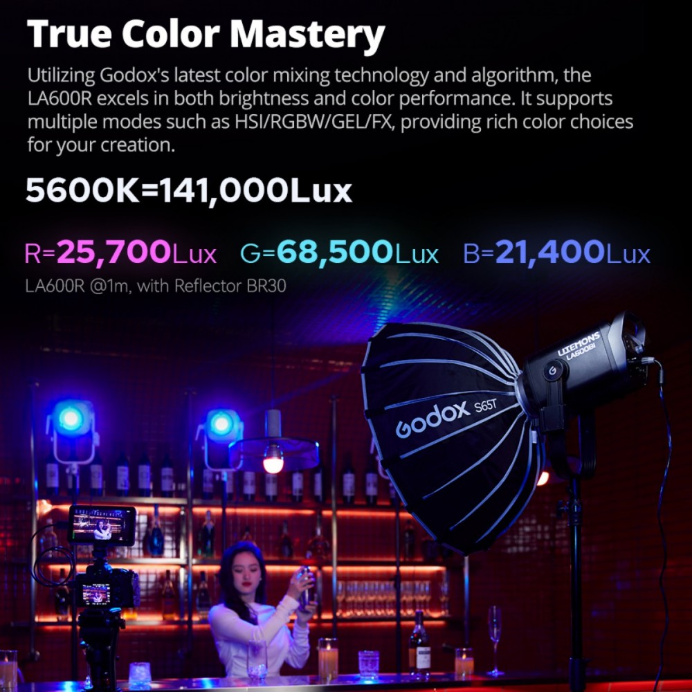 إضاءة LED من جودوكس LITEMONS L - مراجعة Photography Lighting For Portraits وسعره