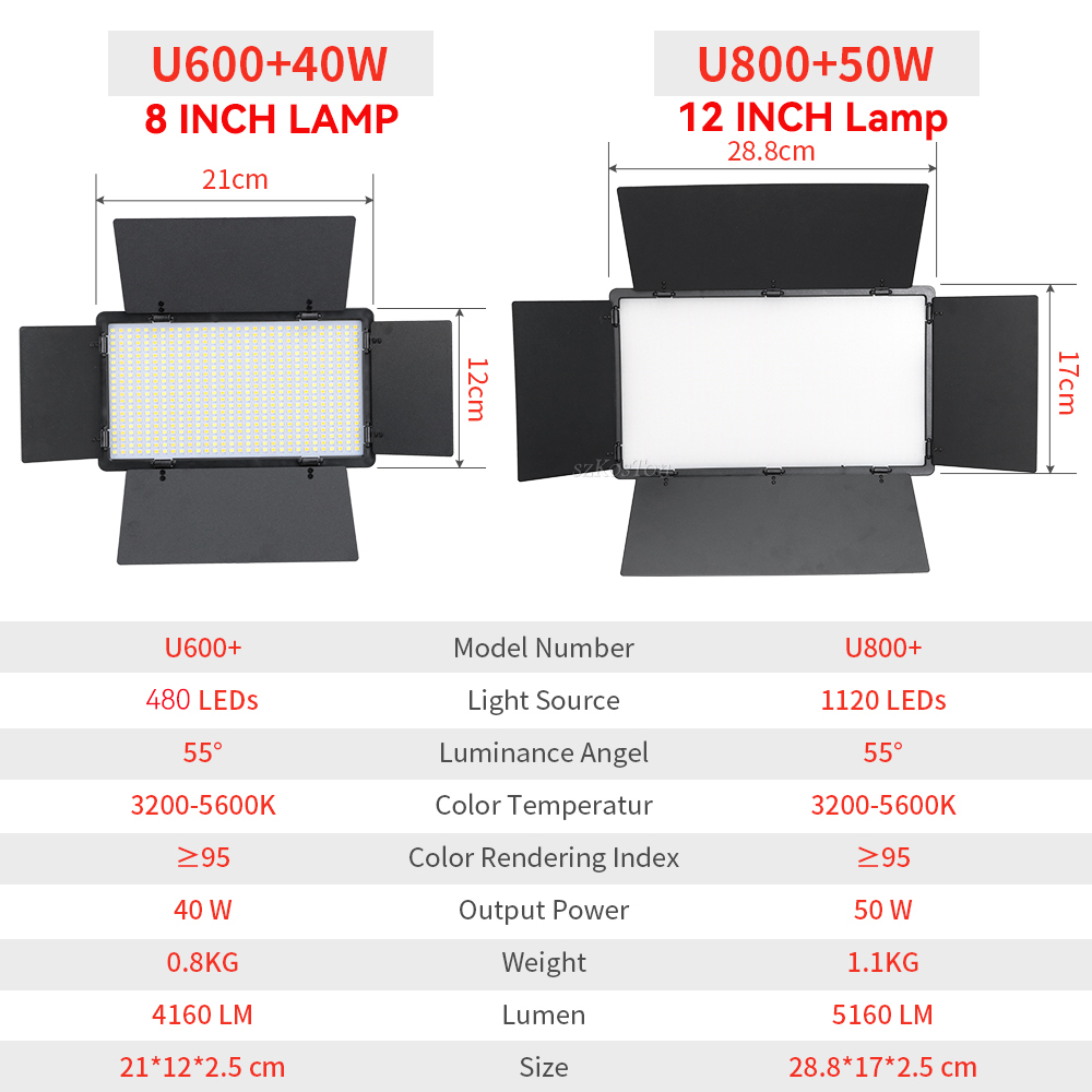 U800 U600 LED صور استوديو الفي - مراجعة Iris Photography Led Lighting Pack وسعره
